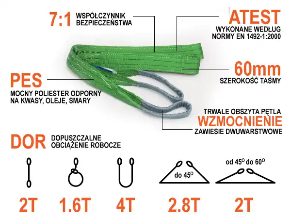 ZAWIESIE PASOWE 2T/4M Oferta