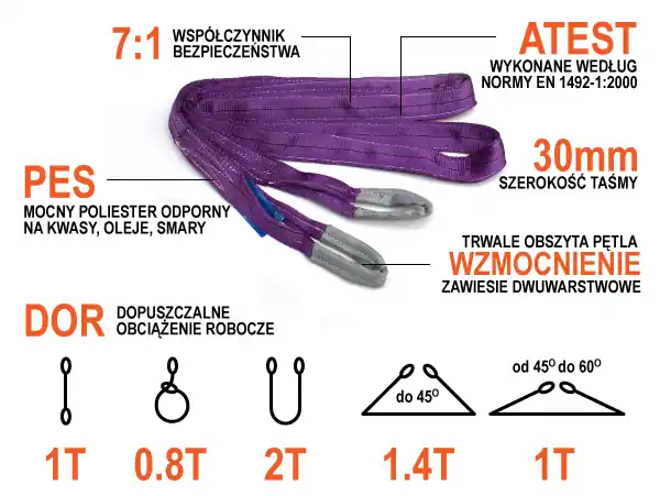 ZAWIESIE PASOWE 1T/2M Wysoka jakość