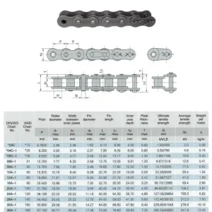 Oferta czasowa ŁAŃCUCH 08A-1 /40-1/ HUB.