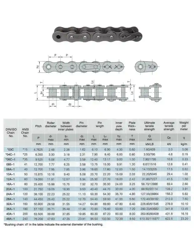 Oferta czasowa ŁAŃCUCH 08A-1 /40-1/ HUB.