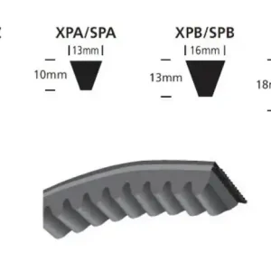 Do wyczerpania zapasów XPB 2530/5V1000 PAS KLINOWY /GATES/