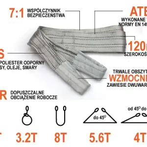 ZAWIESIE PASOWE 4T/5M Ograniczona ilość