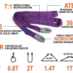 Do wyczerpania zapasów ZAWIESIE PASOWE 1T/4M